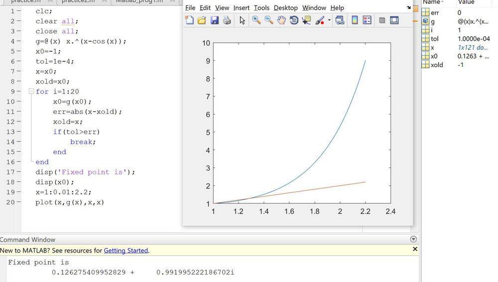 Fixedpoint Iteration in MATLAB