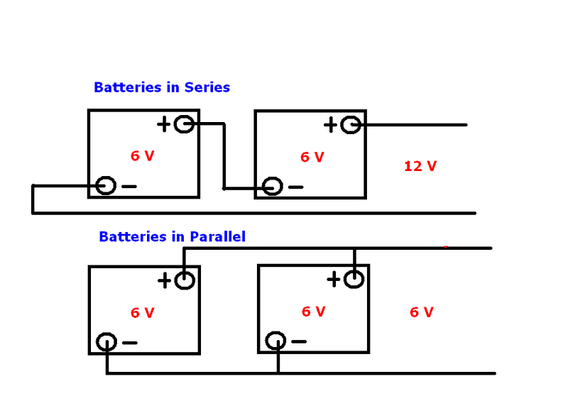 Understanding Amperage for Automobile Headlight Bulb