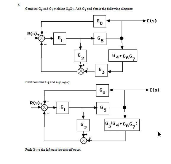 A block diagram reduction