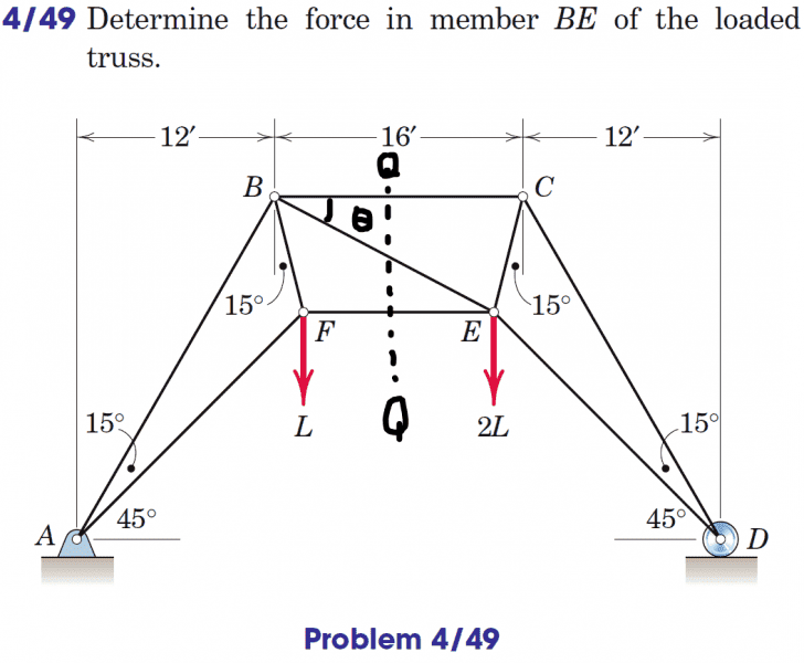 Statics Problem 4/49 Method of Sections Physics Forums