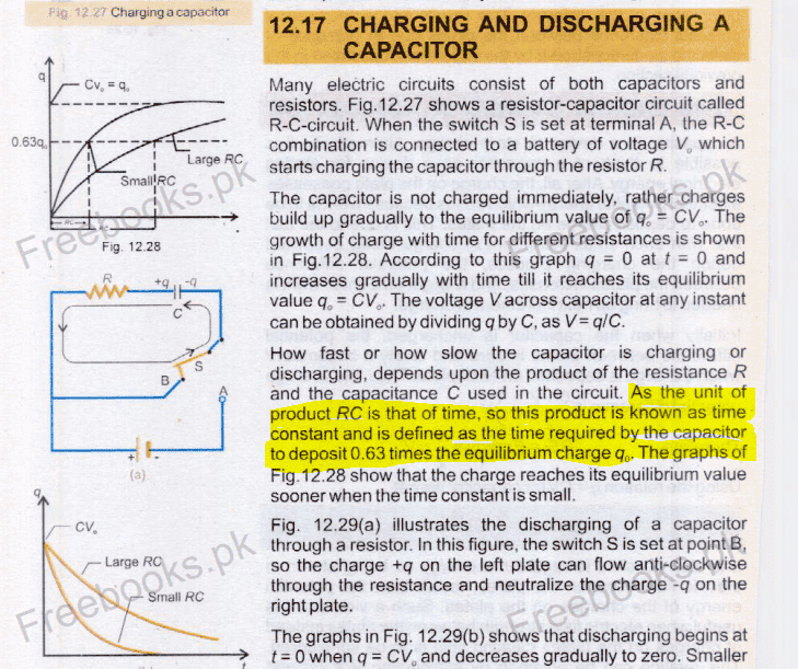 Why does a capacitor charge to 63 of the applied voltage?