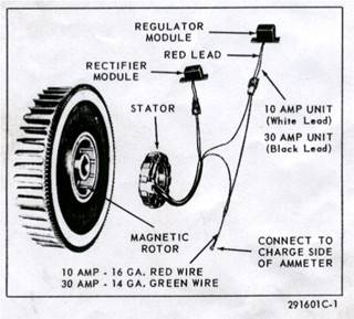Wisconsin Engine Vh4d Wiring Diagram - Wiring Diagram
