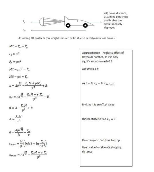 Smart How To Calculate Deceleration With Force And Mass Butane Oxygen
