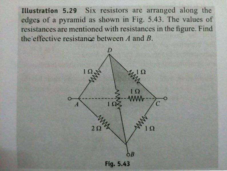 Effective resistance between two points using symmetry