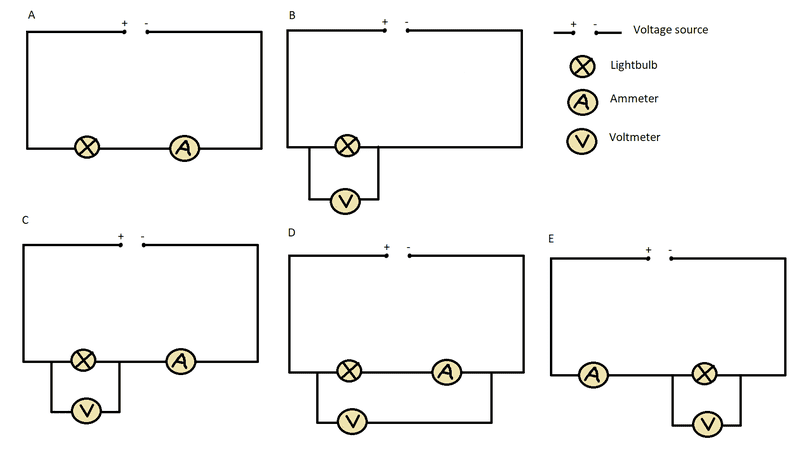 Voltmeter And Ammeter In Parallel Circuit - Circuit Diagram