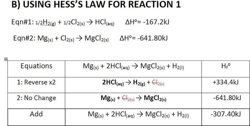 The Enthalpy of MgO(s) + 2HCl(aq) Physics Forums