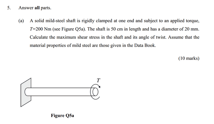 Calculating the maximum shear stress in a shaft Physics Forums