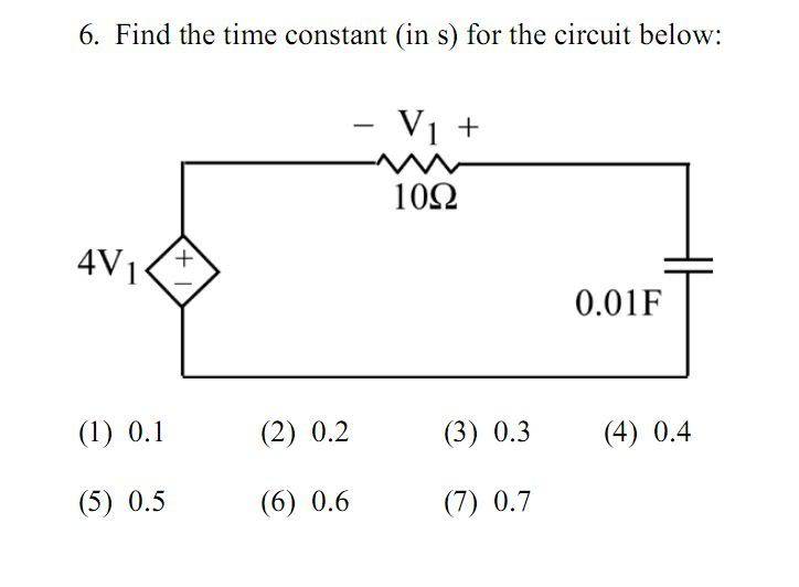 Time Constant RC circuit with dependent source