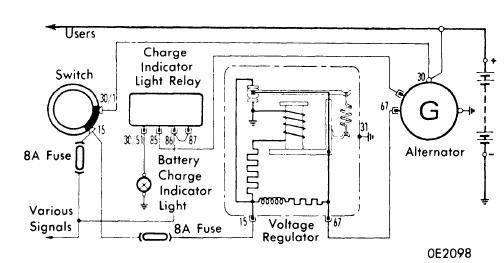 Car Alternator Voltage Is Too High (16V+) Can It Be Reduced? | Physics Forums