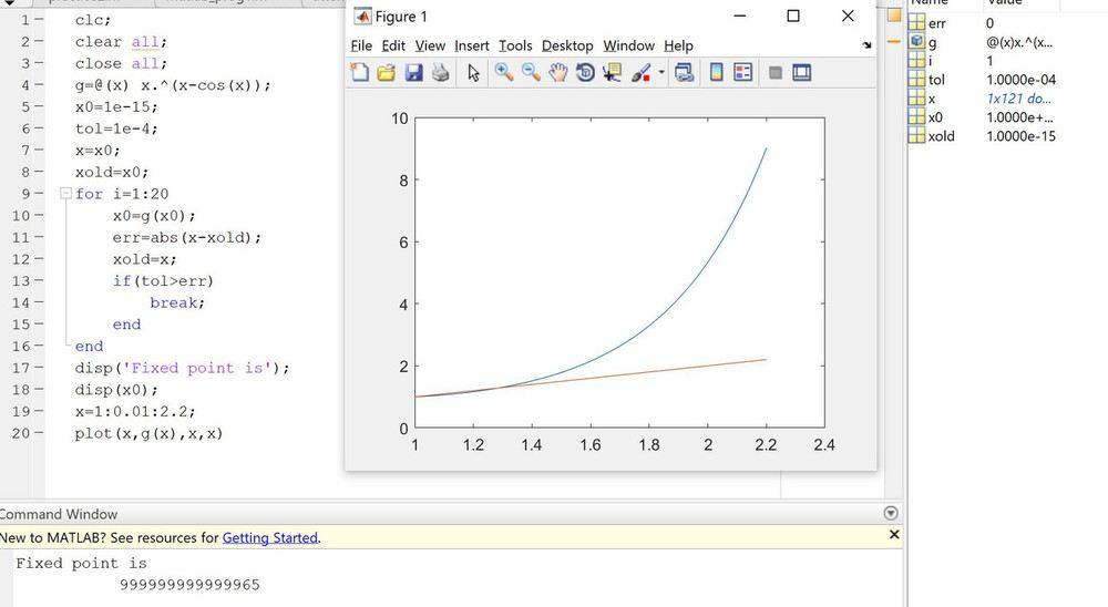 Fixedpoint Iteration in MATLAB