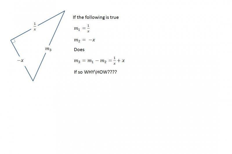 Solving gradients of right angle triangle