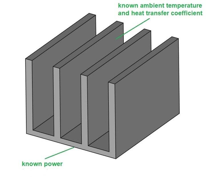 Heat sink calculating temperature at the base