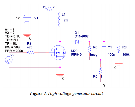 Low cost EFT generator design