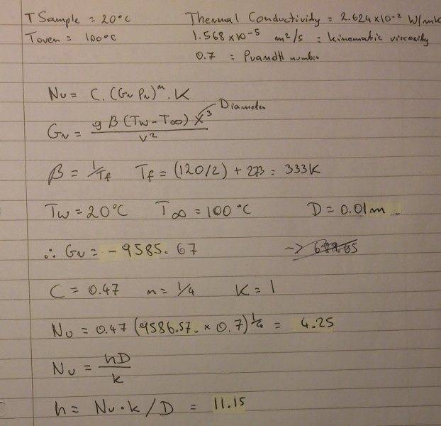 Heat TransferHow long will it take for a material to heat up