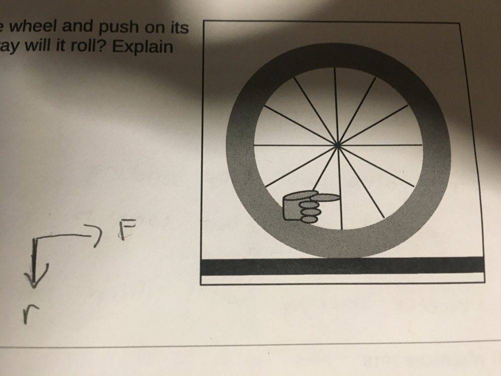 Bicycle Wheel Rotation