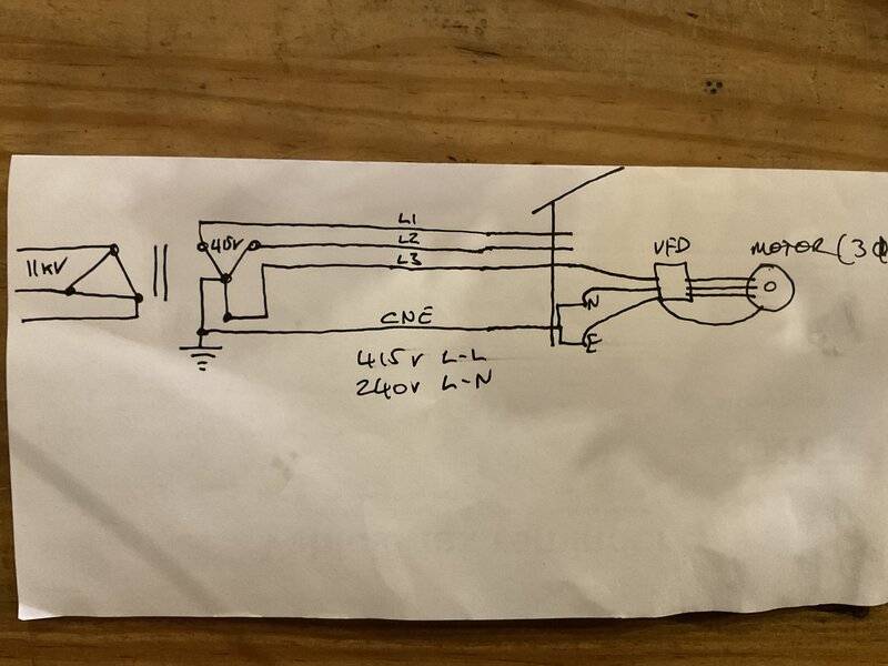 Asymmetrical grounding of a 3 phase motor being run on a 1 phase supply