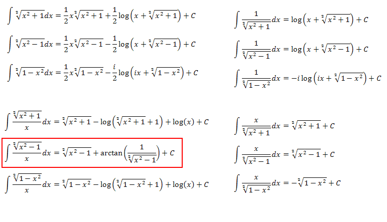 Integral Of Trigonometric Substitutions Physics Forums
