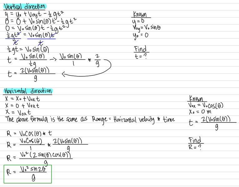 Derive a general expression for range when launch angle=0
