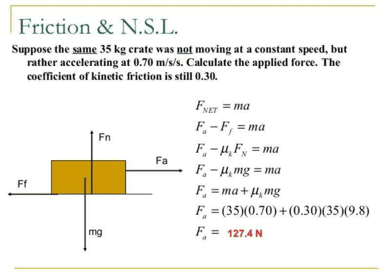 Equation calculations about the coefficient of friction