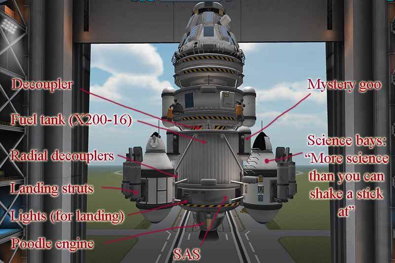 Kerbal Space Program Launch for Duna