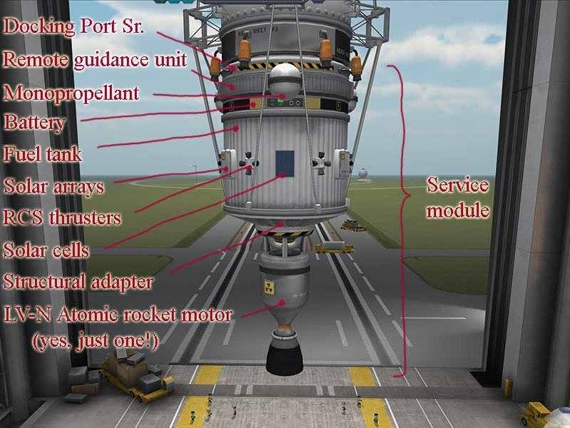 Kerbal Space Program Launch for Duna