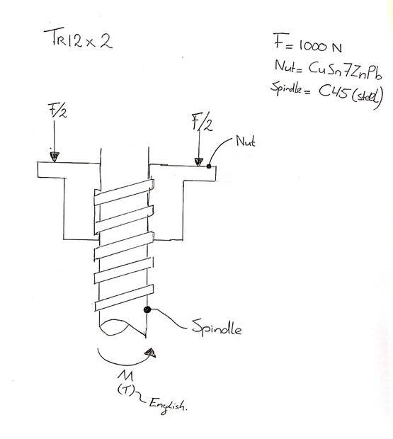 Calculate the torque needed to move a lead screw