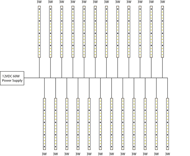 Question about LED Loading Physics Forums