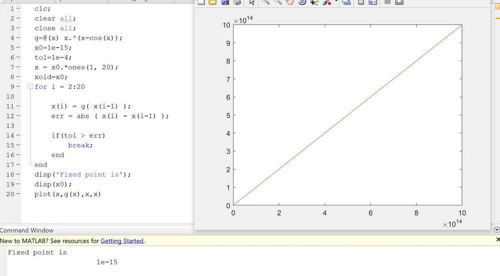 Fixedpoint Iteration in MATLAB