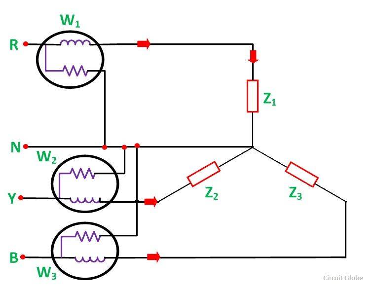 Three phase power meaurement questions Physics Forums