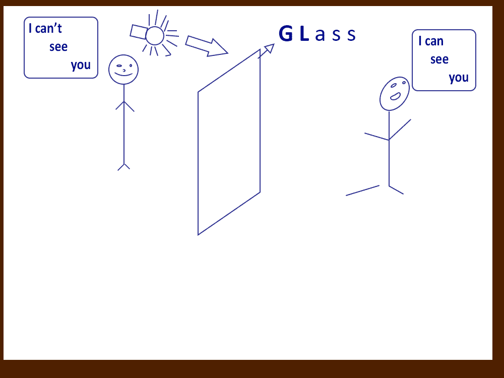 Help making one way glass