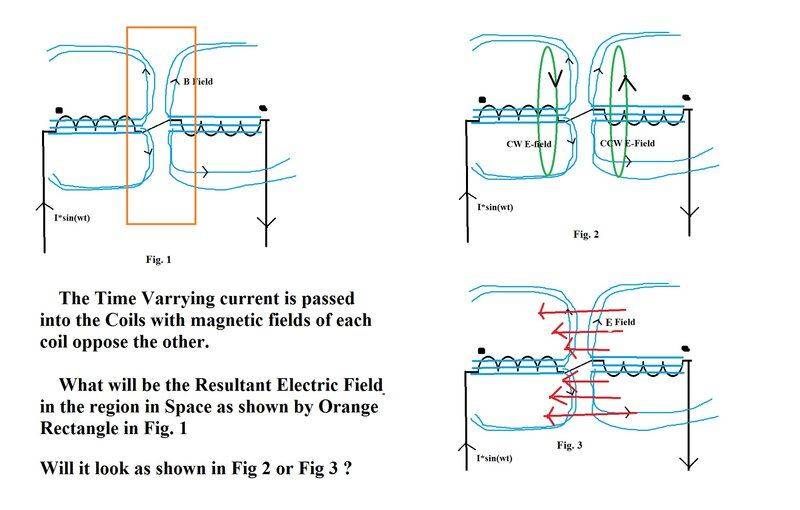 Orientation of Electric Fields in a Bucking Coil Setup