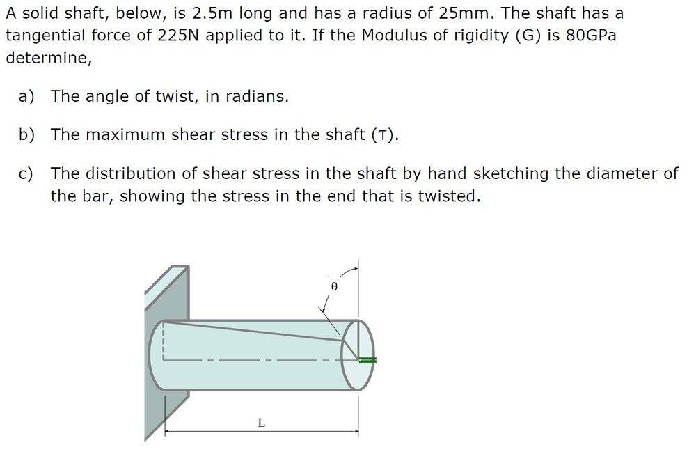 Angle of twist and Shear stress in a shaft