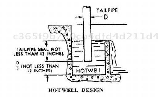 Barometric Leg to drain a slurry from a system under vacuum Physics