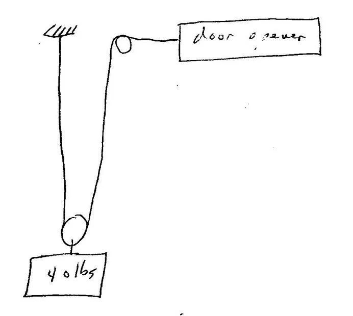 Lifting 40 lbs with garage door opener