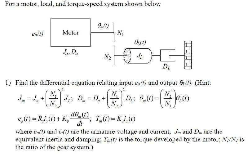 DC motor differential equation Physics Forums