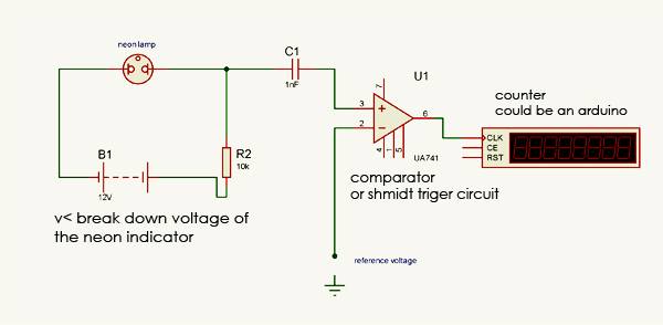 Can i use a neon lamp as radiation detctor?