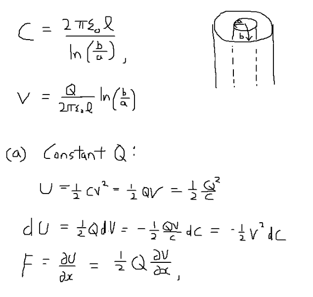 Force between cylindrical capacitors