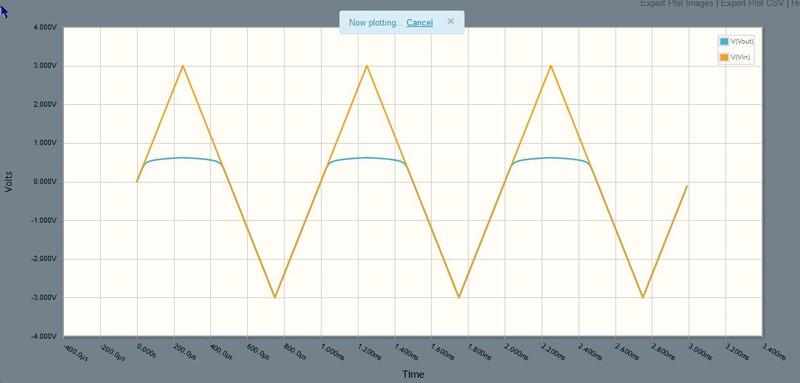 Question about current flow and diode?