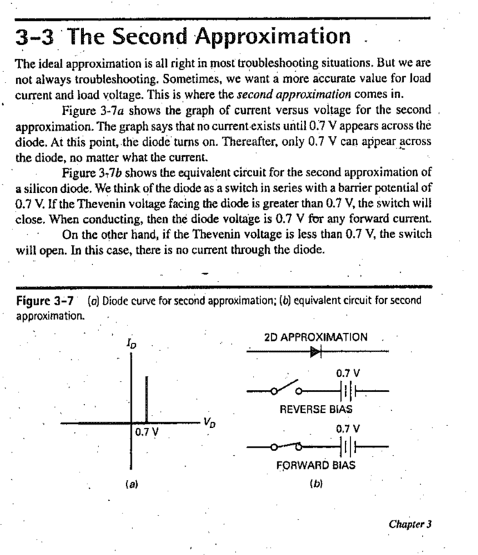 Understanding the second approximation of diodes