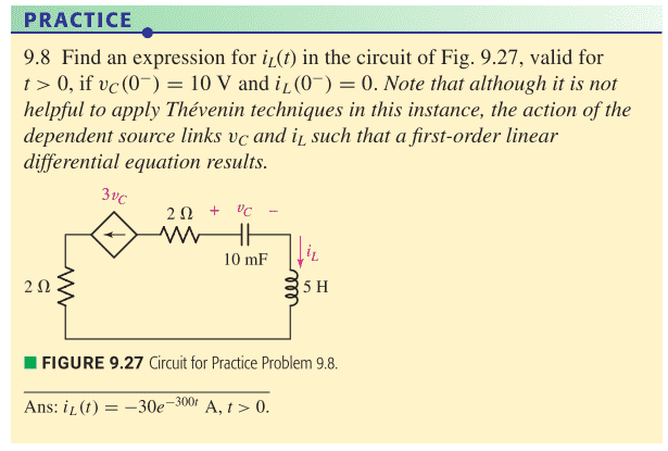 Problem with series RLC circuit and dependent source Physics Forums