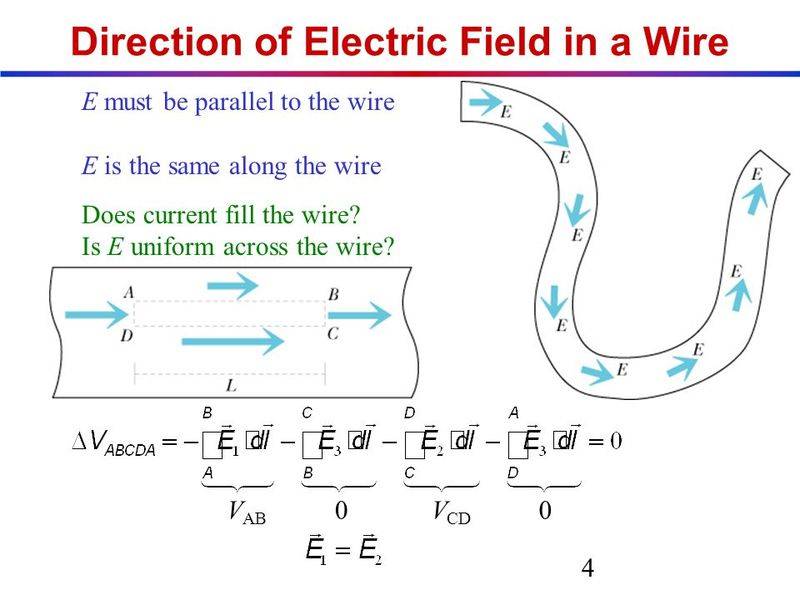 Batteries and the electric field inside a wire