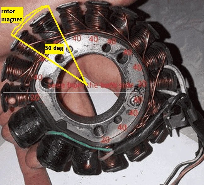 Motorcycle Stator Rewinding Reviewmotors.co