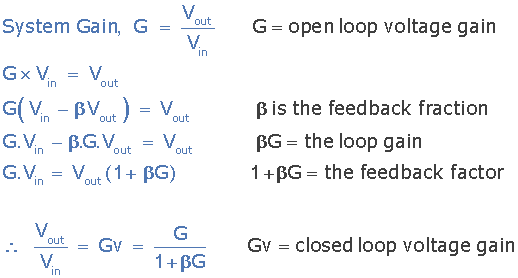 Opamp transient state Physics Forums