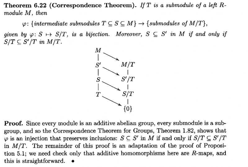 Corollary to Correspondence Theorem for Modules