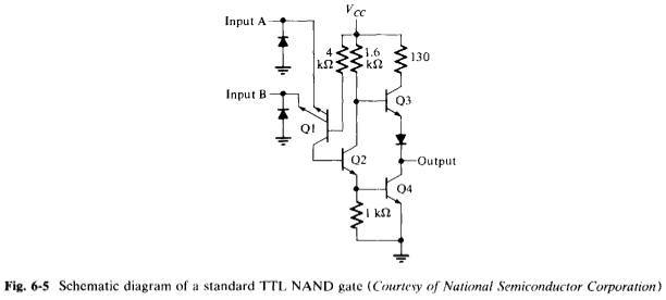 2 Input Ttl Nand Gate Circuit - Circuit Diagram