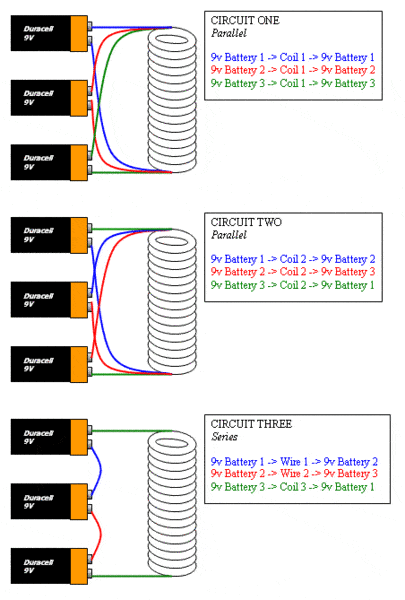 9v In Series Deals Discounts | www.gbu-presnenskij.ru