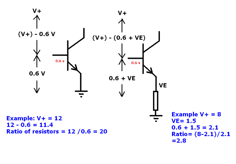 What is the ideal ratio for external resistors in voltage divider biasing?