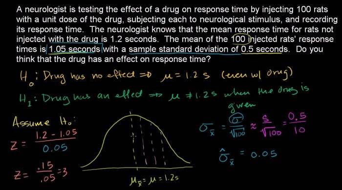 Rejecting a null hypothesis without a zscore or pvalue? Physics Forums