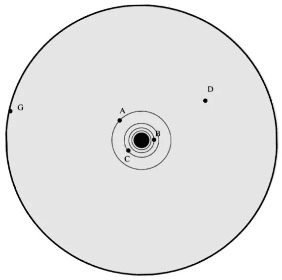 Electric Field (conceptual help)