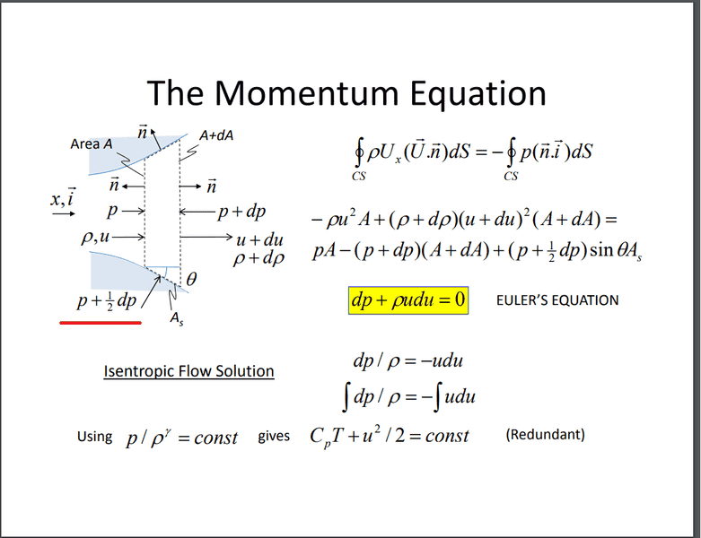 Momentum Equation for compressible 1D flow Physics Forums